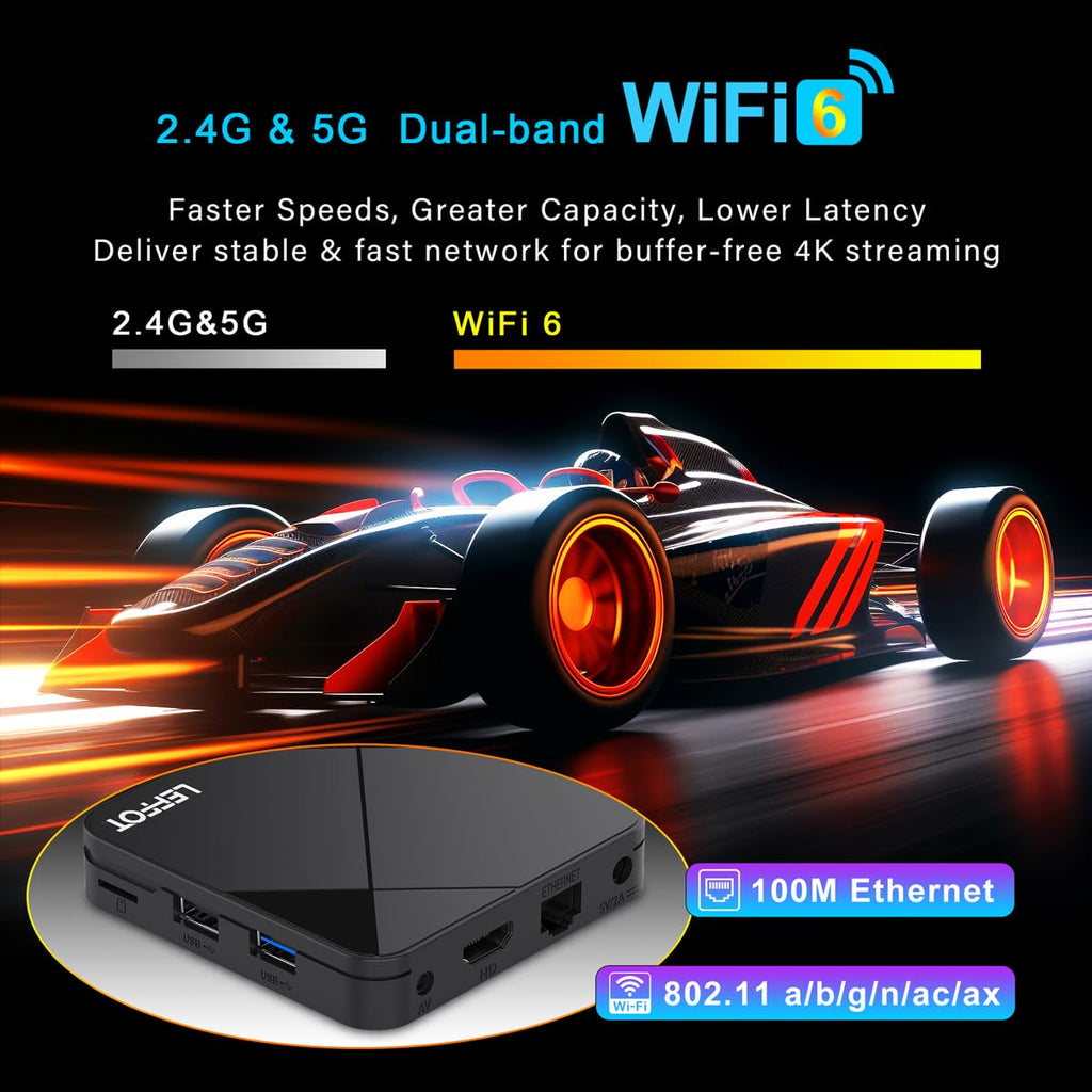 Android 14.0 TV Box 2025