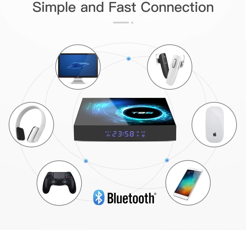 Android TV Box 10.0 4GB RAM 32GB