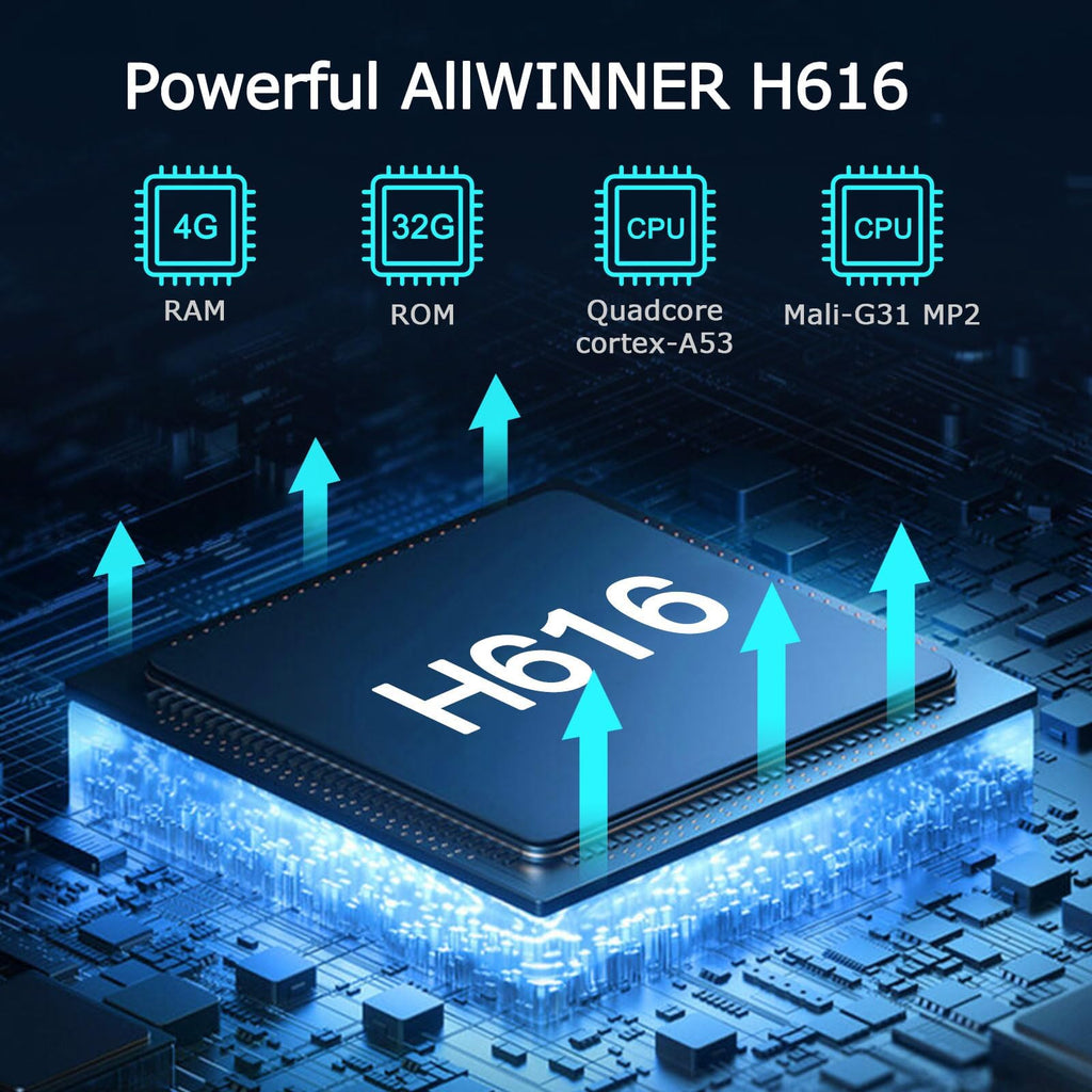 Android TV Box 2025, Android 10.0 TV Box 4GB RAM 32GB