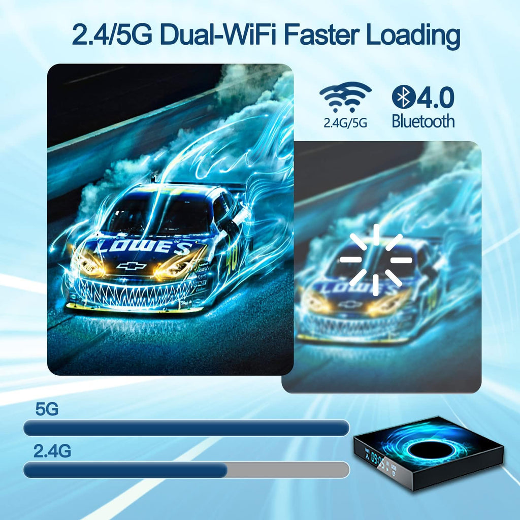 Android TV Box 2025, Android 10.0 TV Box 4GB RAM 32GB