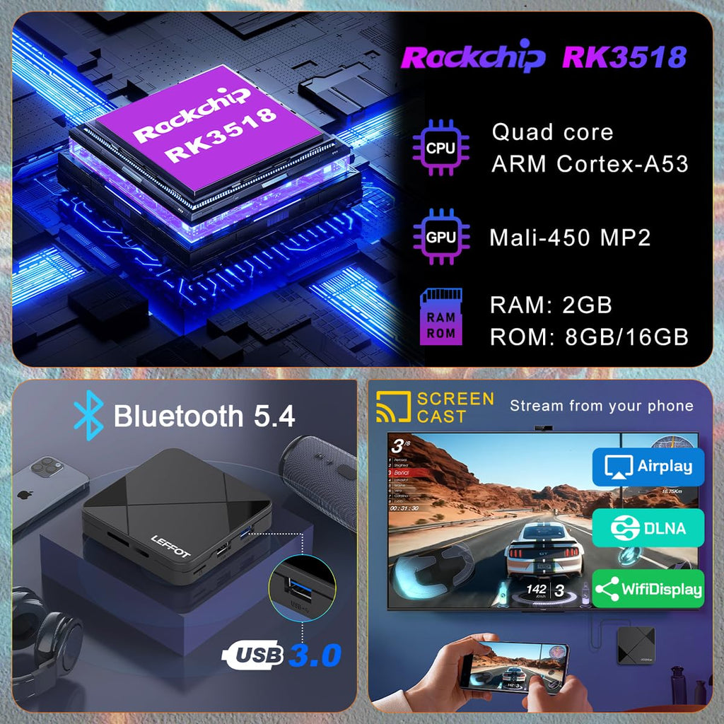 Android 14.0 TV Box 2025