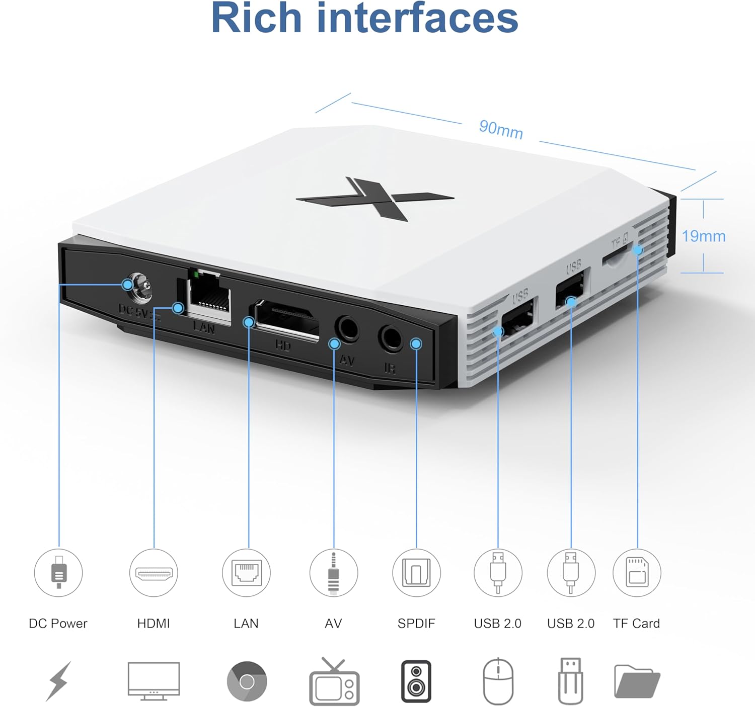 Android TV Box 4GB RAM 32GB ROM